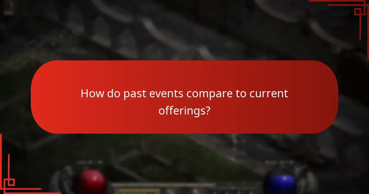 How do past events compare to current offerings?