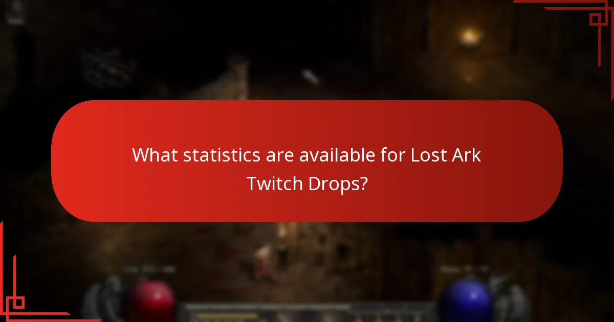 What statistics are available for Lost Ark Twitch Drops?